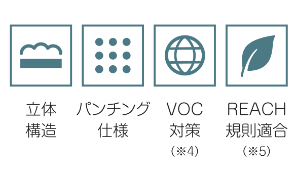 立体構造 / パンチング仕様 / VOC対策(※4) / REACH規則適合(※5)