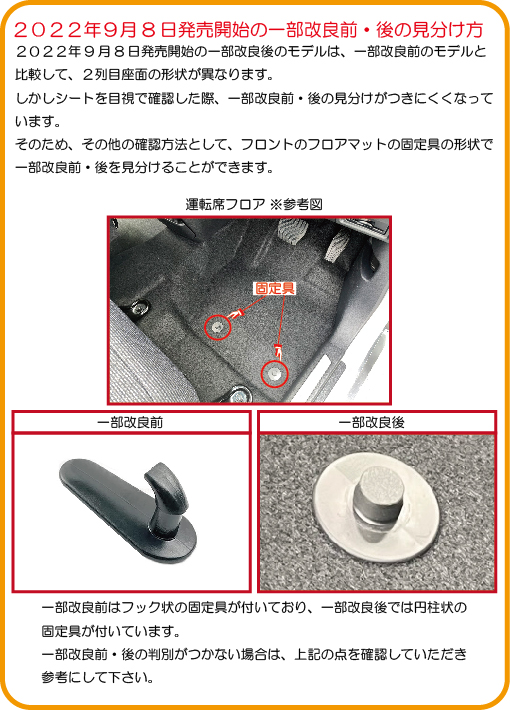 用語イメージ図