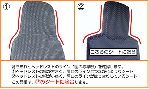 用語イメージ図