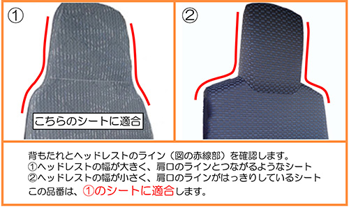 用語イメージ図
