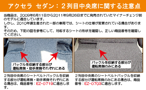 用語イメージ図