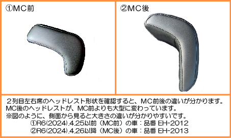 用語イメージ図