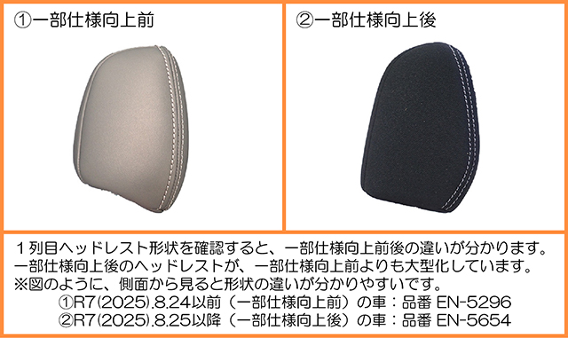 用語イメージ図