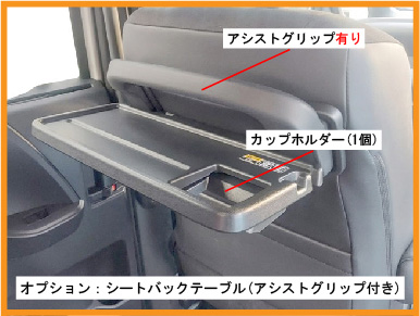 用語イメージ図